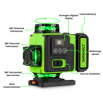 DataVolt 4D Kruislijnlaser – 16 Lijnen · 360° · 50 Meter Meetbereik